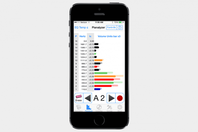 گران‌قیمت‌ترین اپلیکیشن‌های iOS