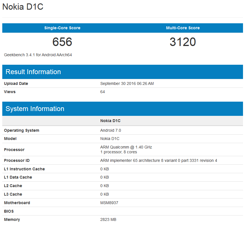 تبلت D1C نوکیا در بنچمارک GFX Bench رویت شد