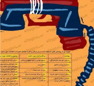 هشداری به مسولان؛ تخلیه تلفنی را جدی بگیرید