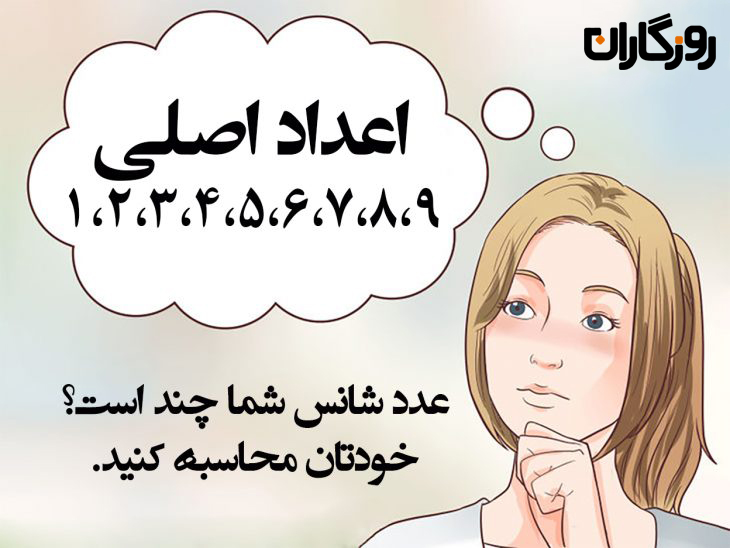 کوناگون/ عدد شانس شما چند است؟ خودتان محاسبه کنید