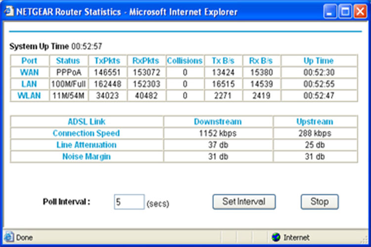 آی تی آموزی/ بررسی کامل نویز  ADSL