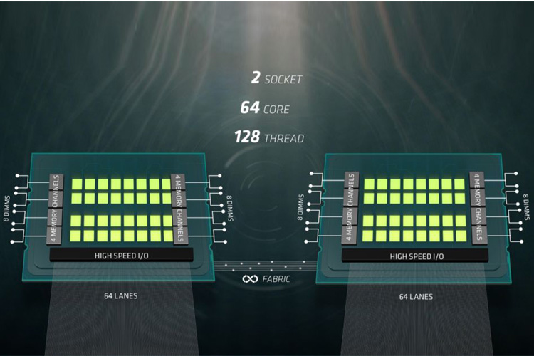 AMD از پردازنده سرور Naples مبتنی بر "معماری زِن" رونمایی کرد