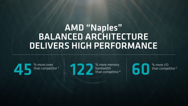 AMD از پردازنده سرور Naples مبتنی بر "معماری زِن" رونمایی کرد