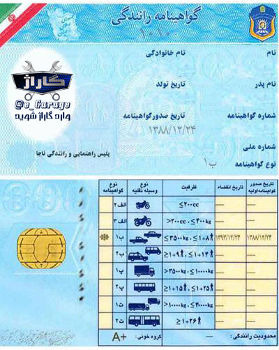 گواهینامه رانندگی ایران در چند کشور اعتبار دارد