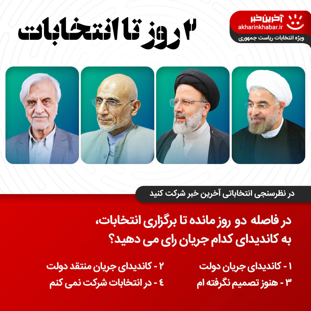 در فاصله دو روز مانده تا برگزاری انتخابات، به کاندیدای کدام جریان رای می دهید؟