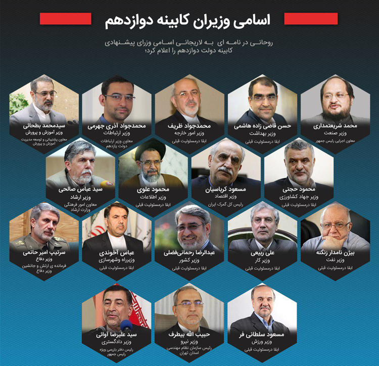 رایزنی در بهارستان؛دفاع در پاستور