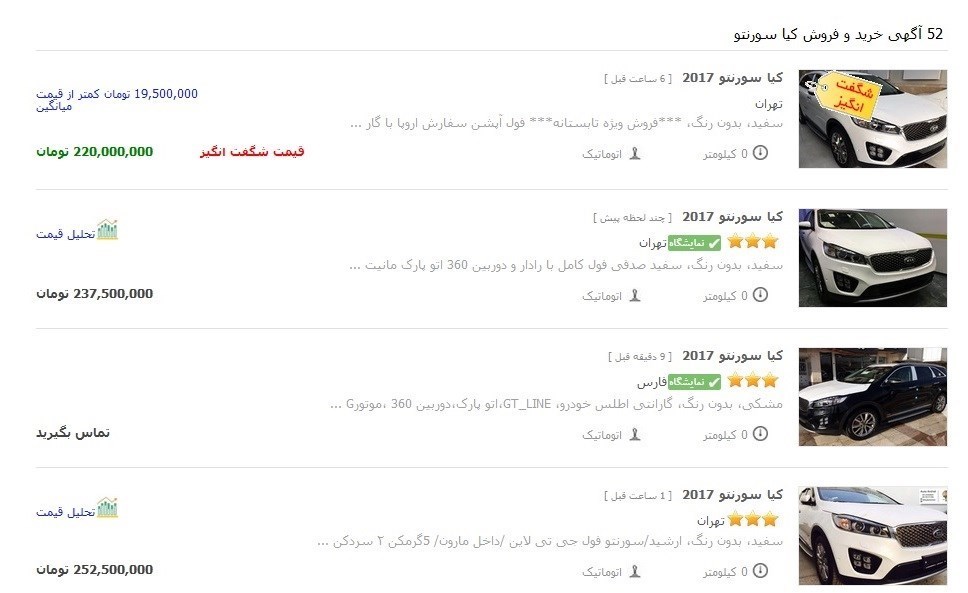 جولان نمایندگی‌های غیرمجاز خودرو/فریب مشتری با سود مشارکت ۲۸ درصد