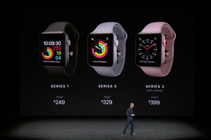 آخرین خبر | با ویژگی\u200cهای WatchOS ٤.٠ آشنا شوید
