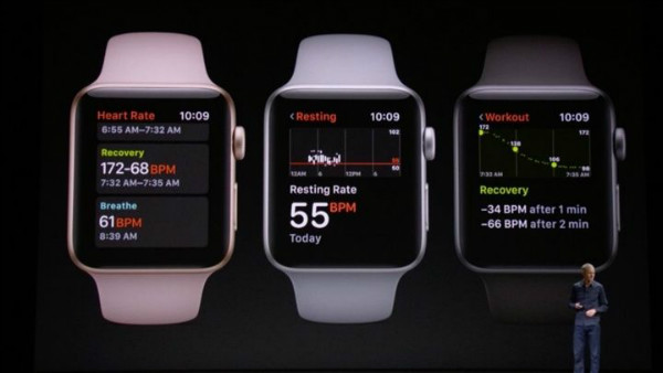 قابلیت پایش ضربان قلب WatchOS 4، با نخستین اپل واچ سازگار نیست