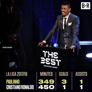 شوخی جالب با رونالدو/ پائولینیو بهترین بازیکن سال 2018!