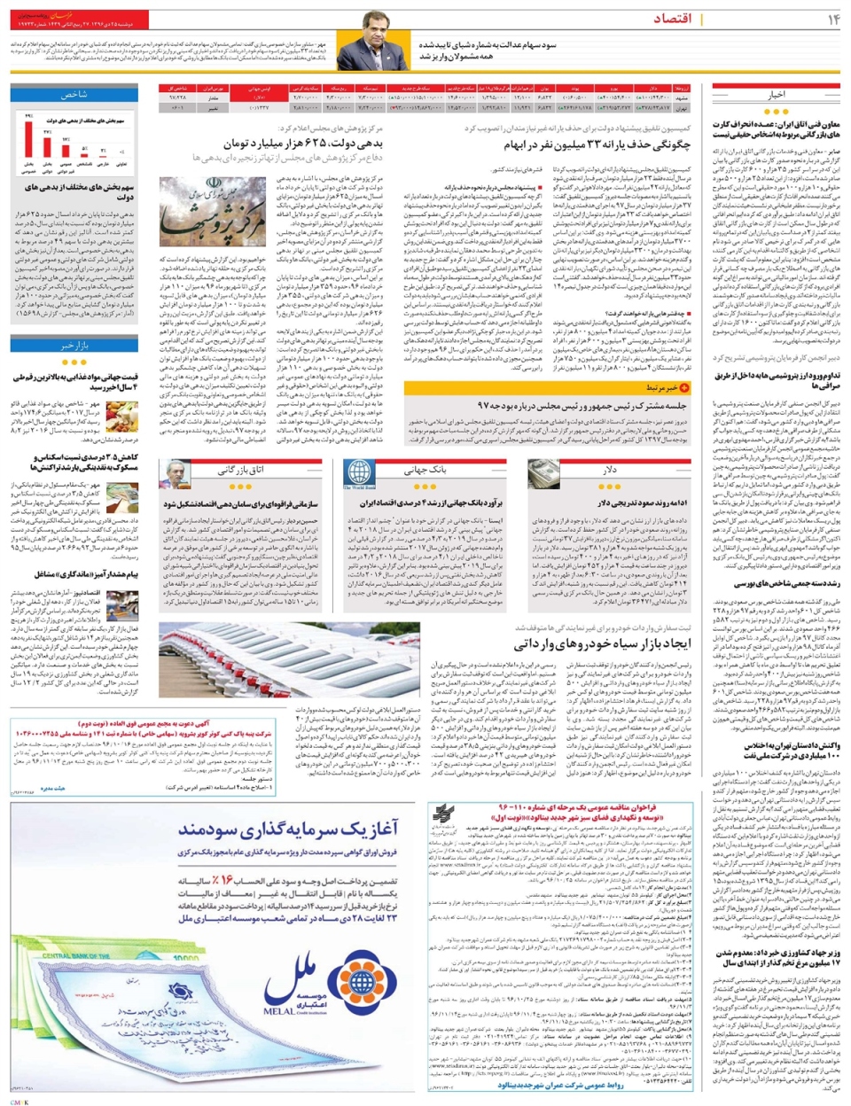 روزنامه خراسان/ ایران در غم دریادلان