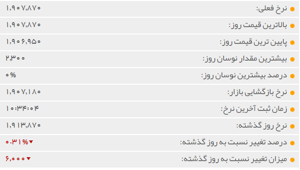 قیمت طلا امروز دوشنبه 24 اردیبهشت 