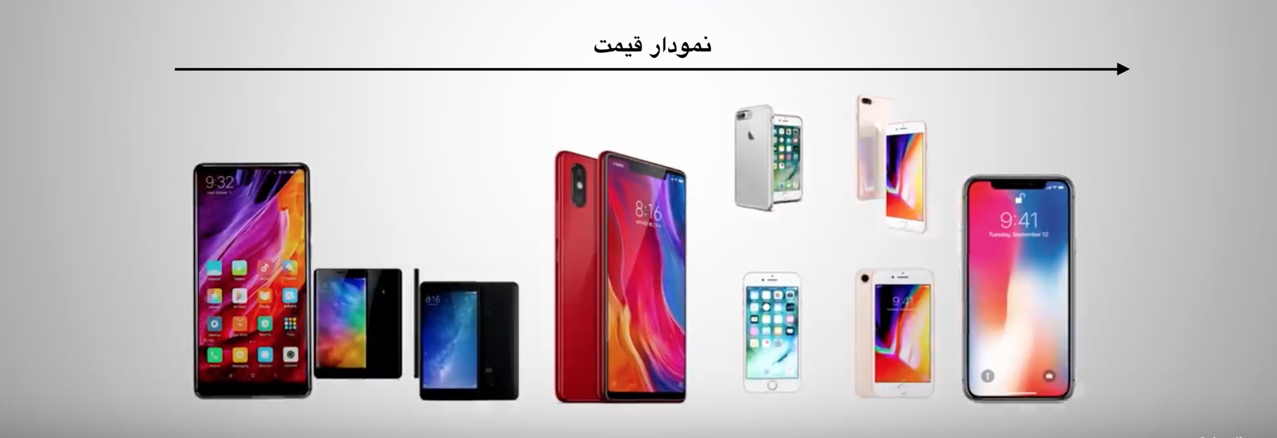 چرا شیائومی از اپل کپی می کند اما سامسونگ به دادگاه می رود؟