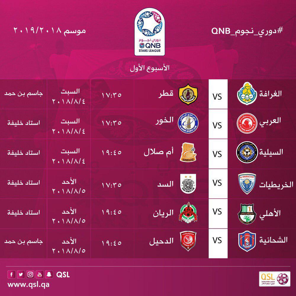 برنامه هفته اول لیگ ستارگان قطر اعلام شد