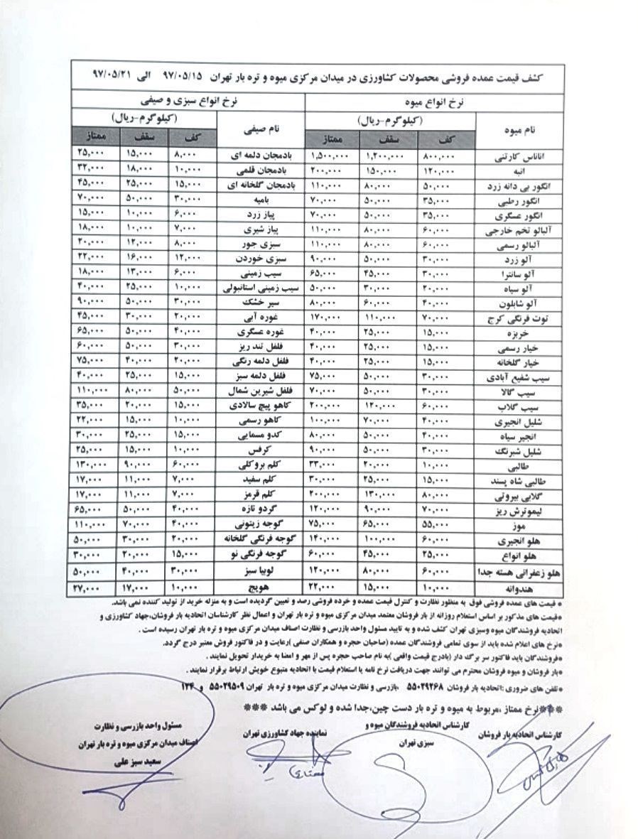 قیمت ۲ تا ۲۰ هزار تومانی انواع میوه