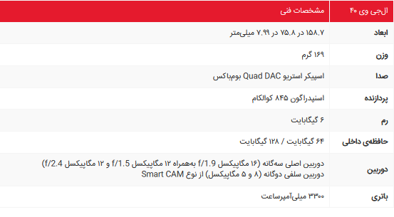 پرچمدار بعدی‌ ال‌جی با چه مشخصاتی همراه می‌شود؟ 