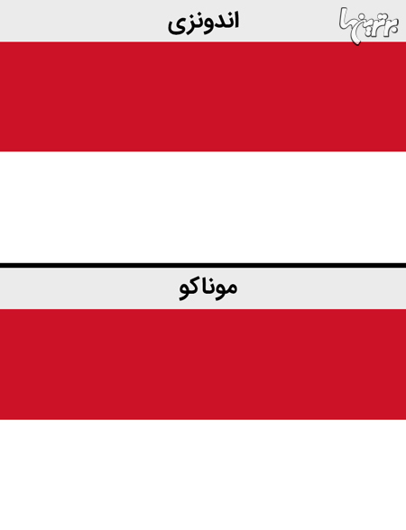 چیز‌هایی که درباره پرچم کشور‌ها نمی‌دانستید