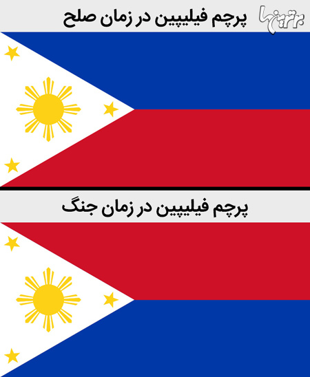 چیز‌هایی که درباره پرچم کشور‌ها نمی‌دانستید