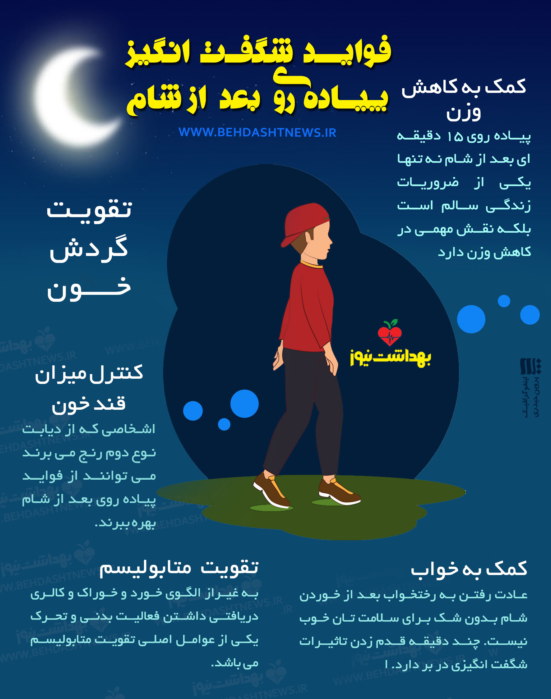 اینفوگرافیک؛ فواید شگفت‌انگیز پیاده‌روی بعد از شام