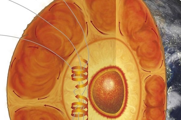 اکتشافات تازه در مورد هسته قلب کره زمین