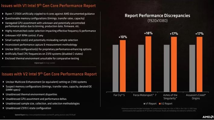 واکنش AMD به بنچمارک‌های پردازنده‌ نسل نهم اینتل