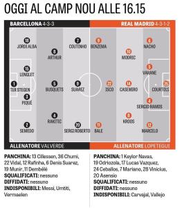 ترکیب احتمالی رئال مادرید و بارسلونا از نگاه گاتزتا دلو اسپورت