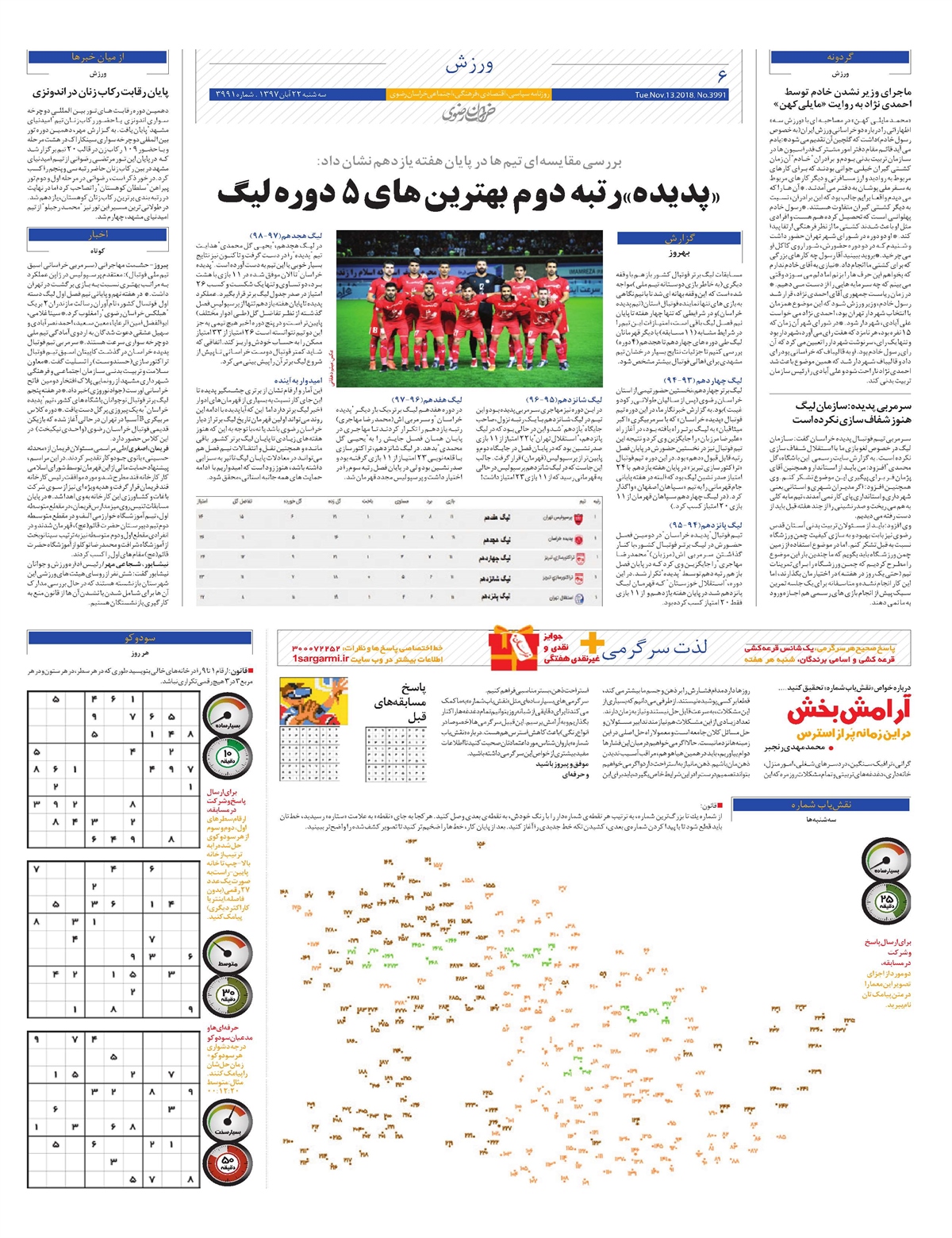 روزنامه  خراسان رضوی