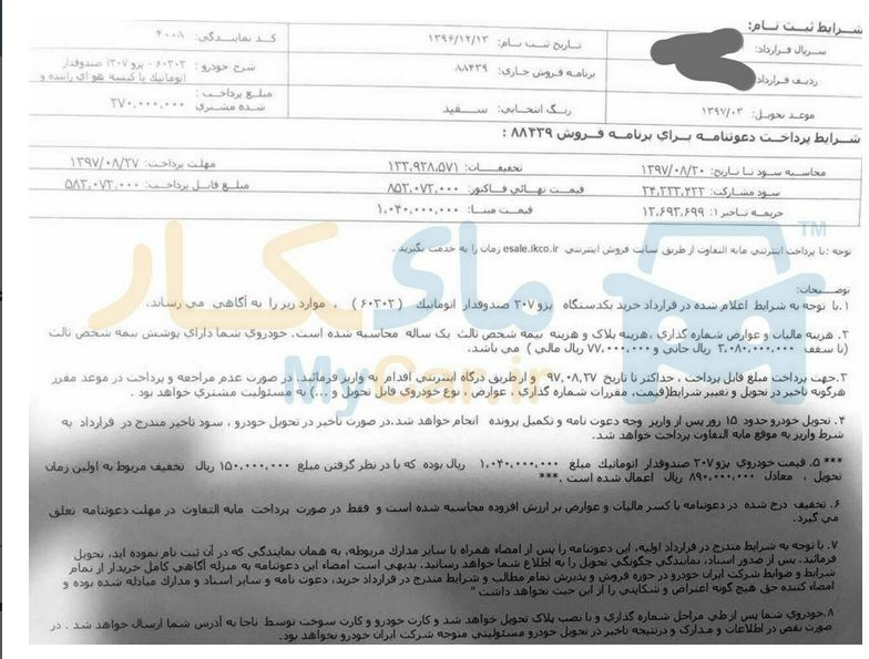 صندوقی که برای خریداران خودرو 50 میلیون تومان آب خورد!