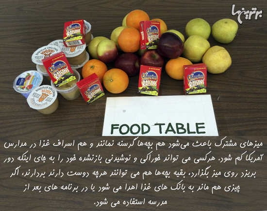 دانستنی‌های جالب؛ از گوسفند جفرسون تا شهر جوراب!
