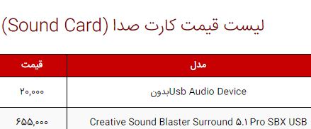 لیست قیمت انواع سخت‌افزار و قطعات کامپیوتر