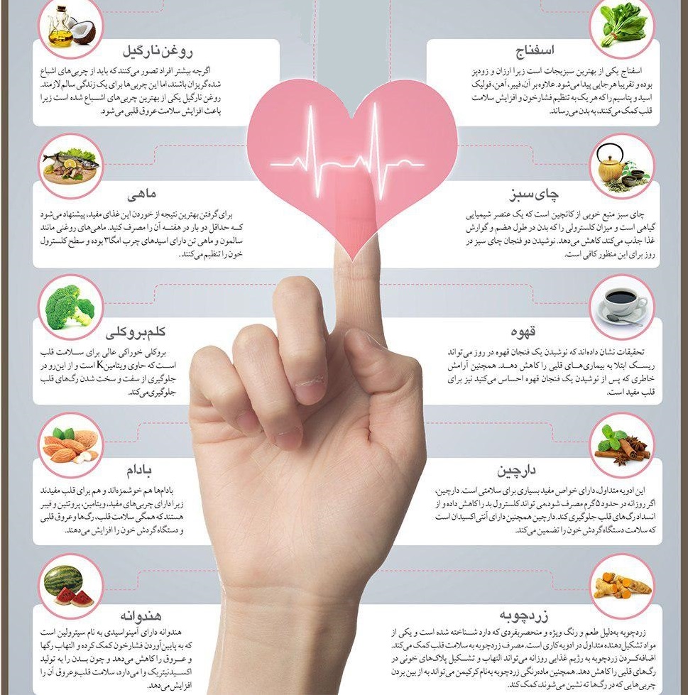 ۱۲ ماده غذایی مفید برای بازکردن رگ‌های قلب 