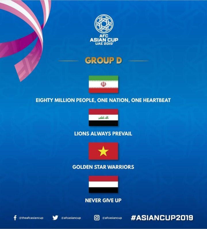 شعار تمام تیم‌های حاضر در جام ملت‌های آسیا