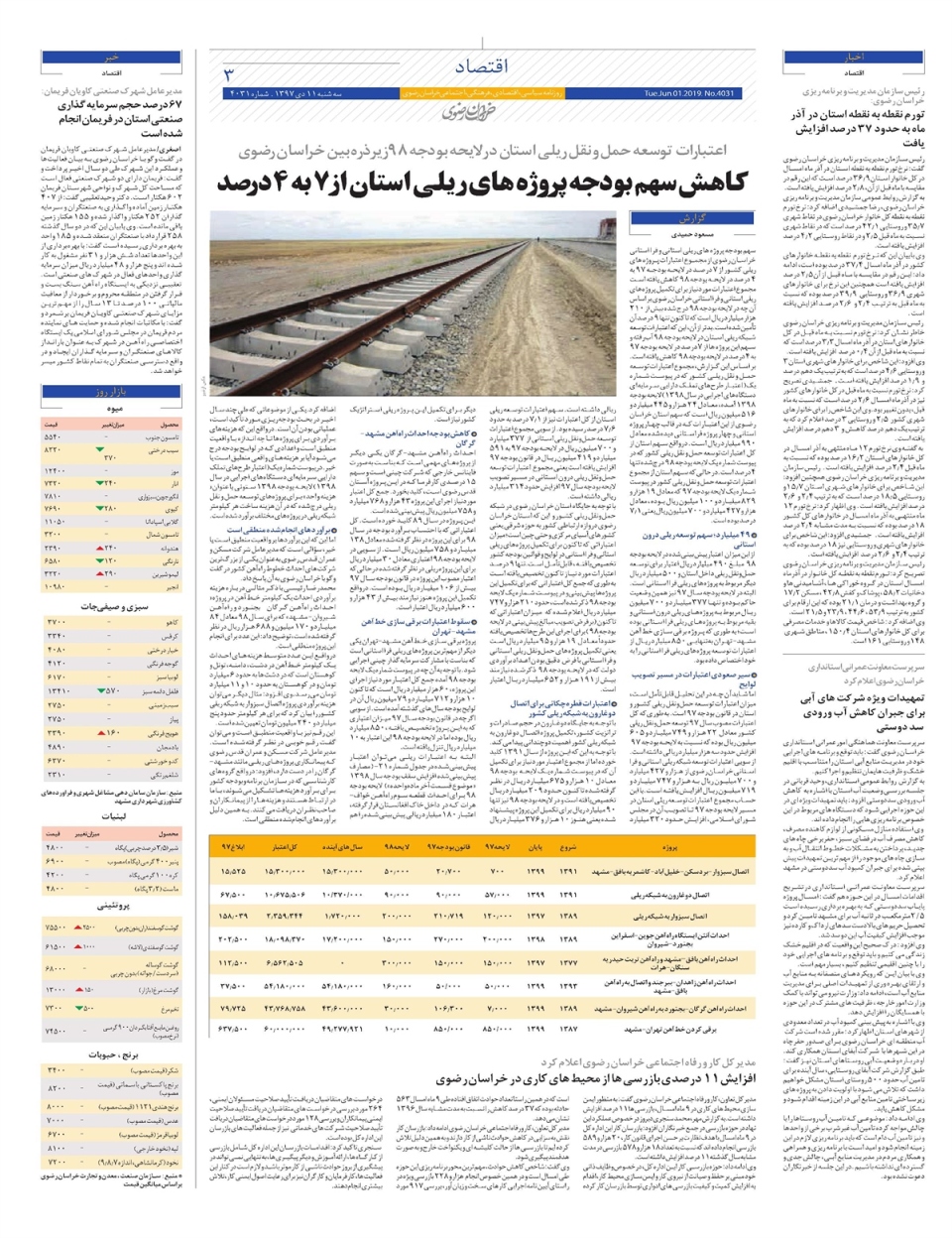 روزنامه خراسان رضوی