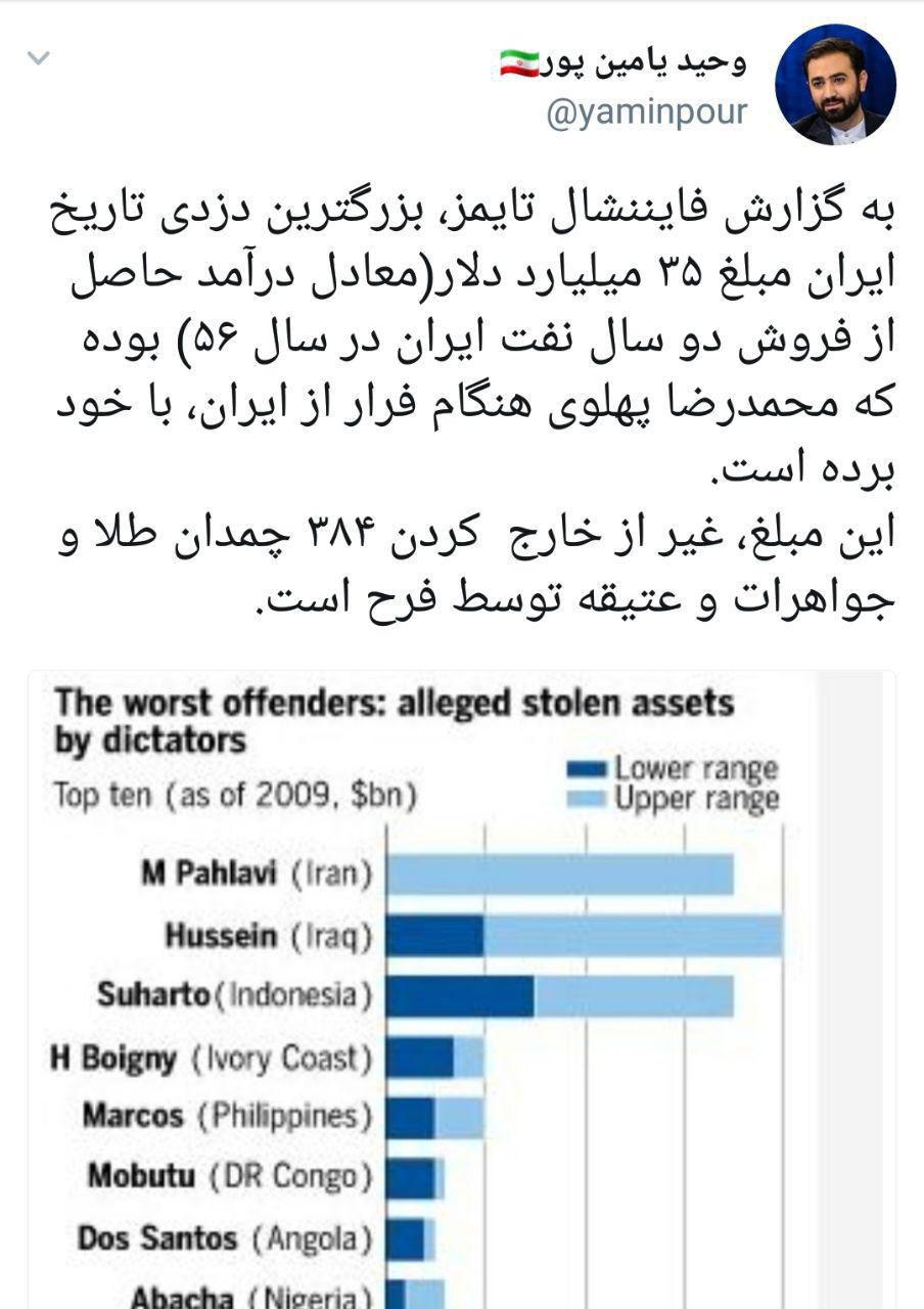 فایننشال تایمز بزرگترین دزد ایران را معرفی کرد