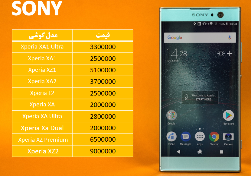 آخرین قیمت تلفن همراه در بازار (بروزرسانی ۲۹ دی)