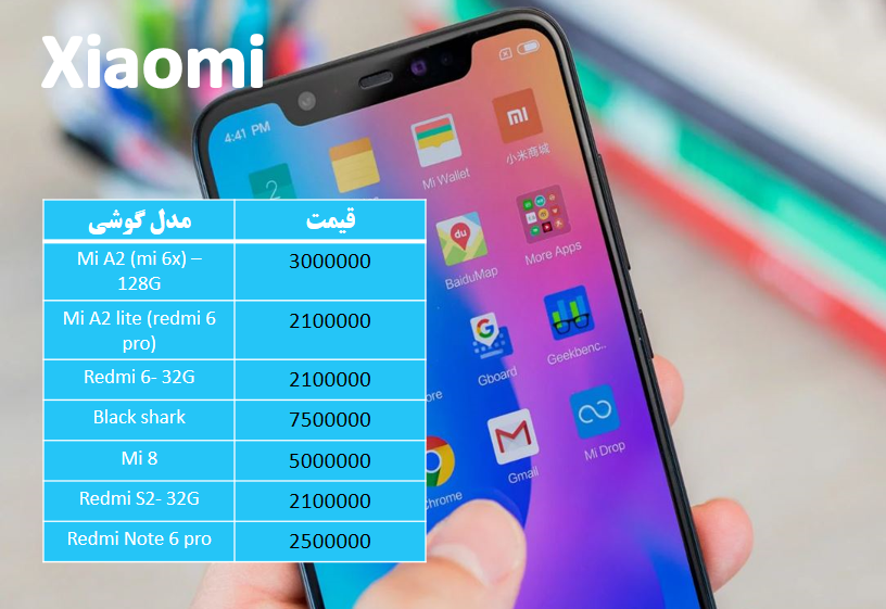 آخرین قیمت تلفن همراه در بازار (بروزرسانی ۲۹ دی)