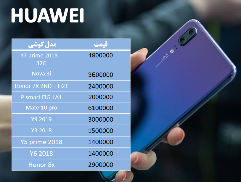 آخرین قیمت تلفن همراه در بازار (بروزرسانی ۲۹ دی)