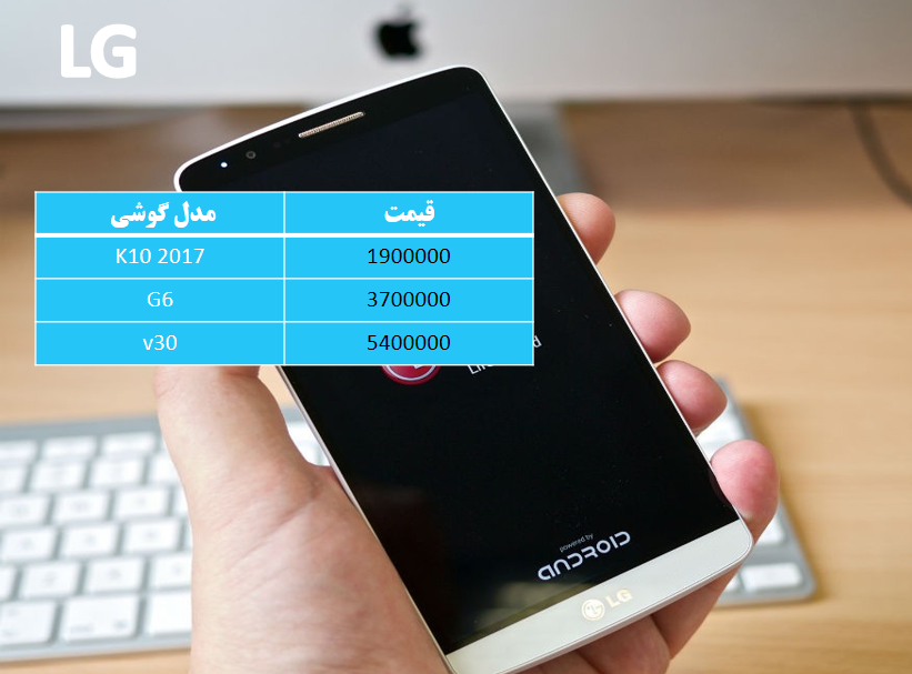 آخرین قیمت تلفن همراه در بازار (بروزرسانی ۲۹ دی)