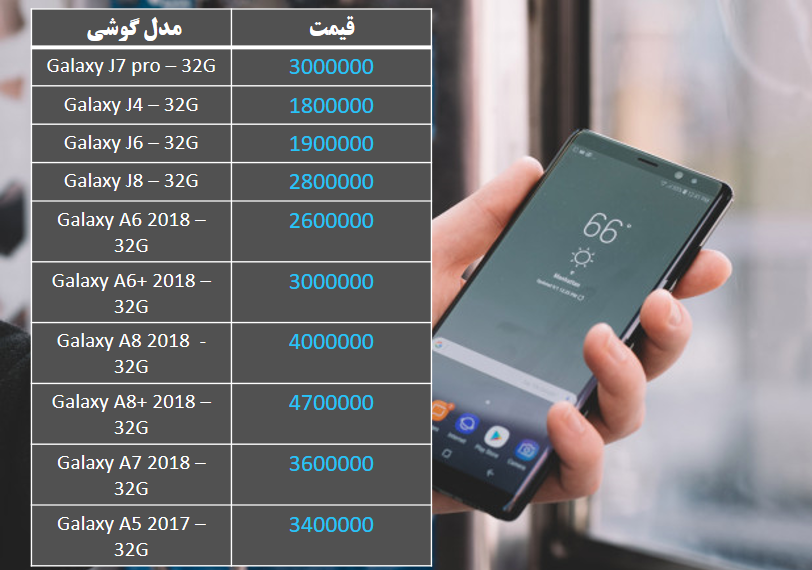 آخرین قیمت تلفن همراه در بازار (بروزرسانی ۲۹ دی)