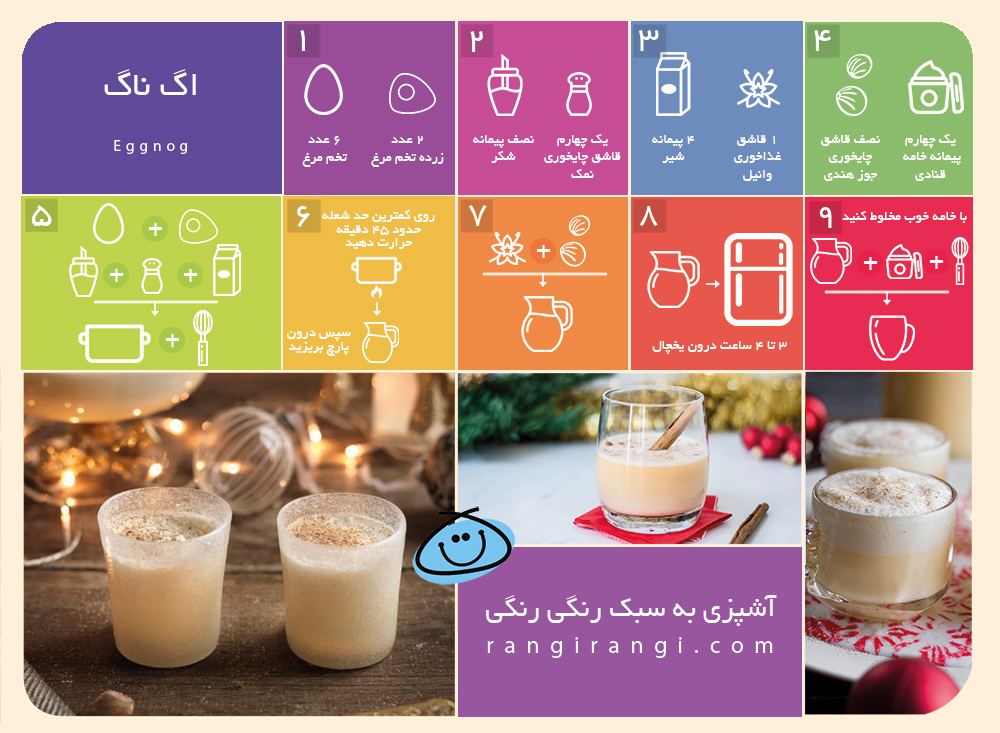 ميز اردور/ اگ ناگ؛ دسر زمستاني محبوب کانادايي