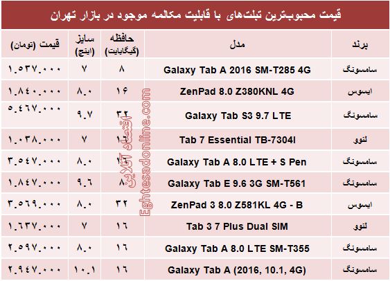 مظنه تبلت‌های با قابلیت مکالمه در بازار 