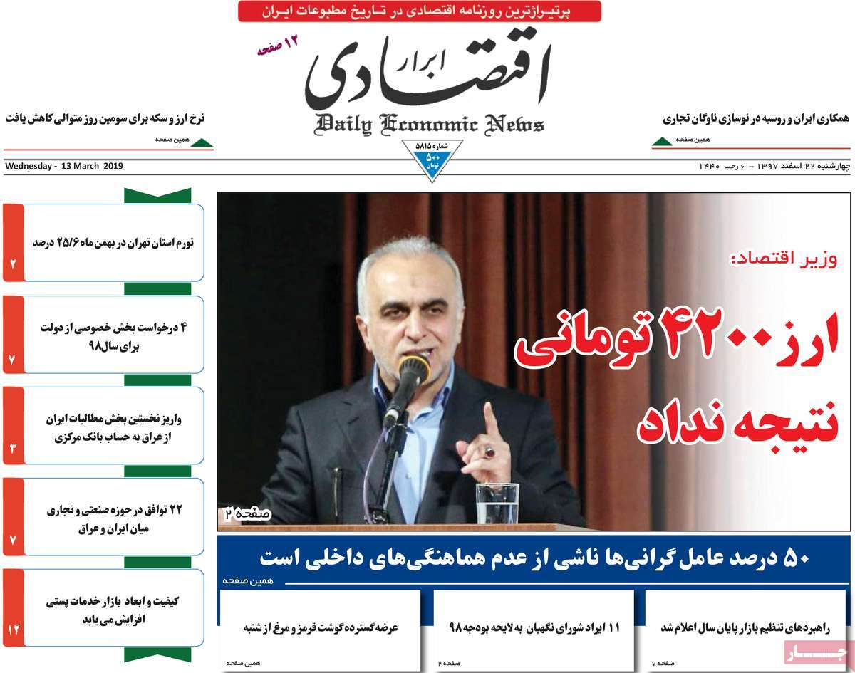 صفحه اول روزنامه ابرار اقتصادی