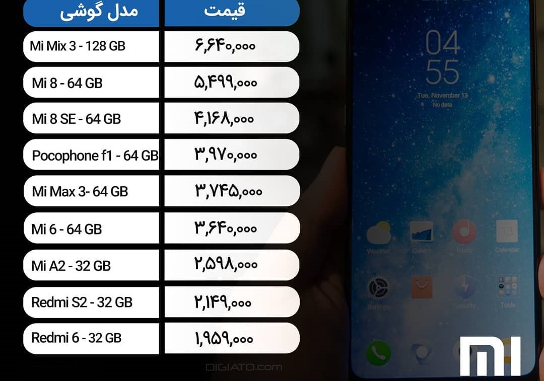 آخرین قیمت گوشی‌های شیائومی، آنر و نوکیا در بازار