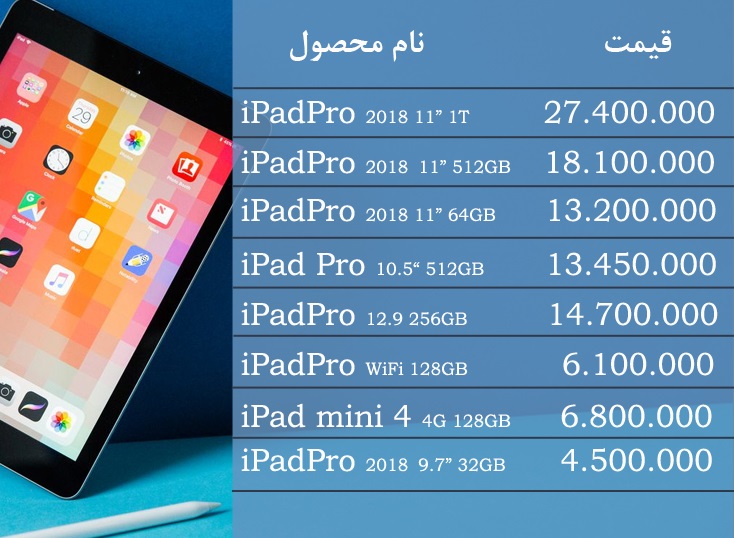 آخرین قیمت انواع تبلت در بازار (تاریخ ۲۷ اسفند)