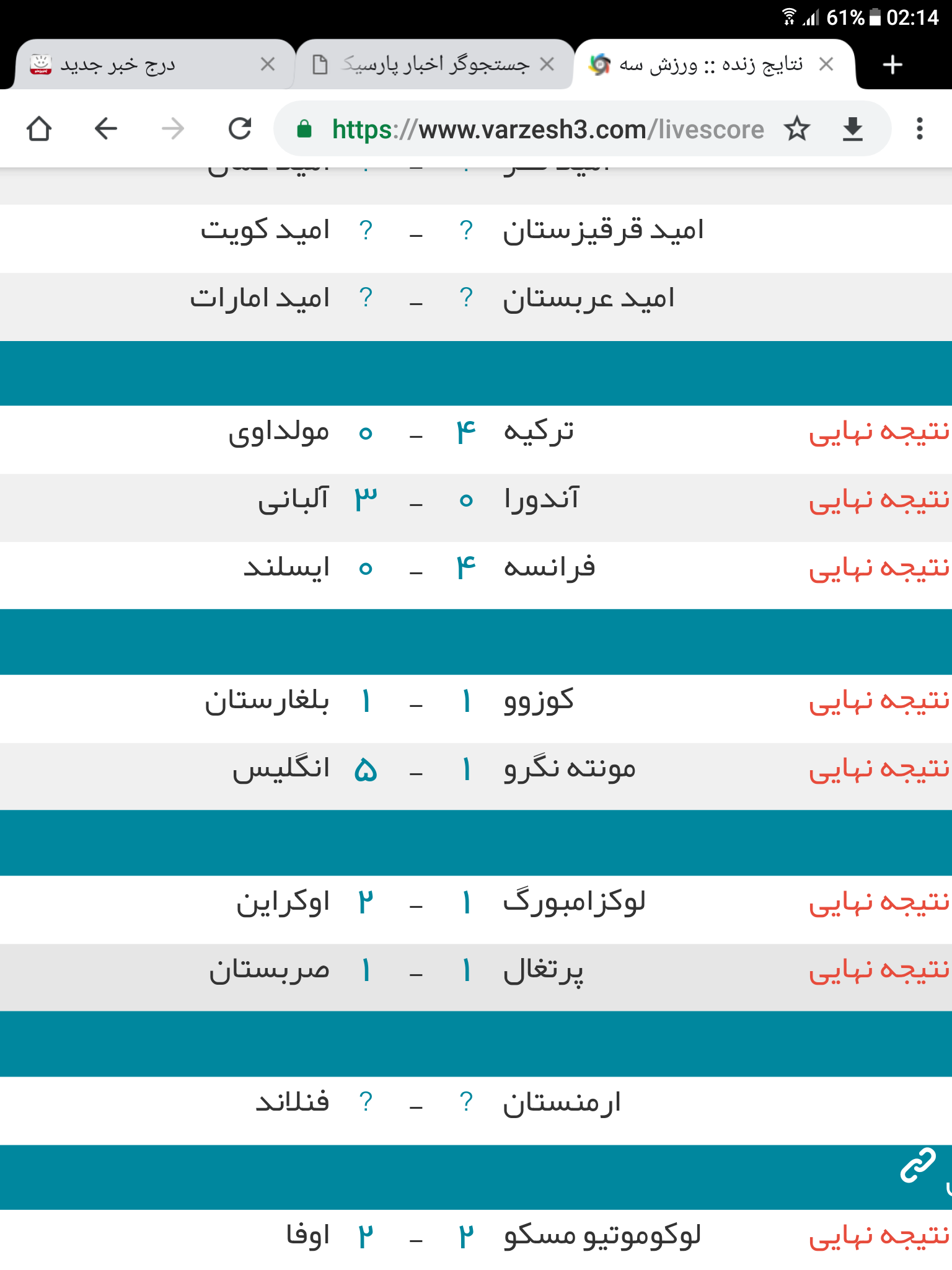 نتایج کامل دیدارهای دوشنبه شب انتخابی یورو ۲۰۲۰