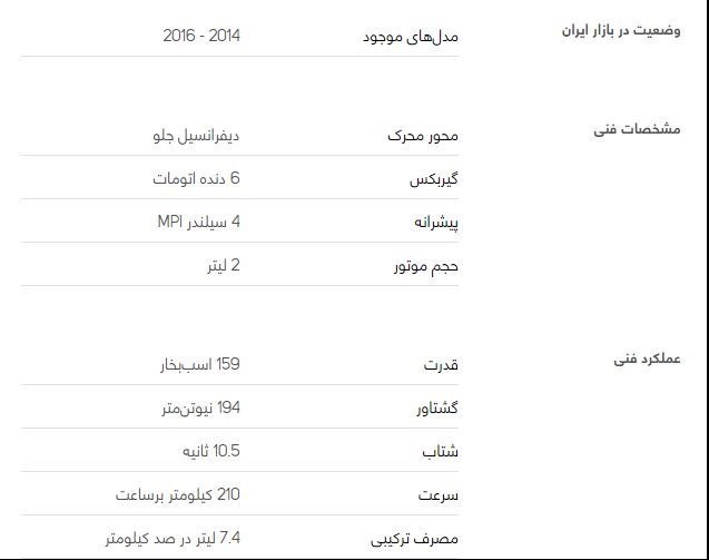 «کیا سراتو کوپه» را بیشتر بشناسید