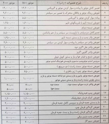 اجرت تعمیر خودرو ۲۰ درصد گران شد