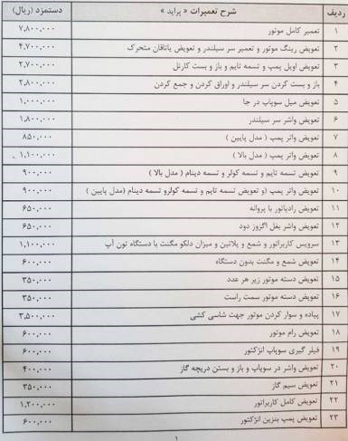 اجرت تعمیر خودرو ۲۰ درصد گران شد