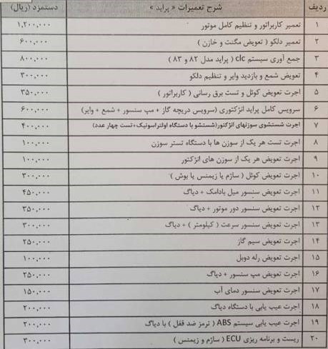 اجرت تعمیر خودرو ۲۰ درصد گران شد