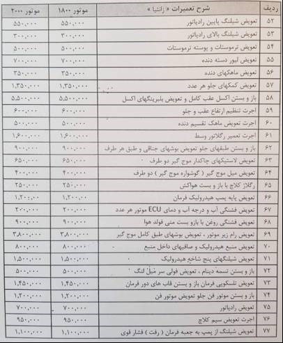 اجرت تعمیر خودرو ۲۰ درصد گران شد